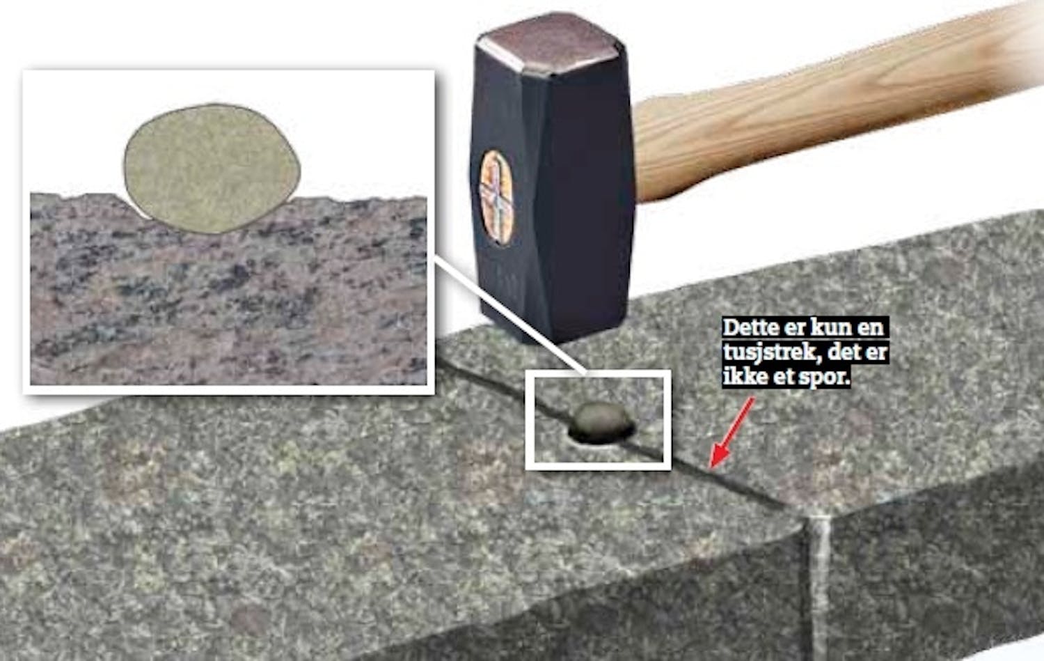 Tilpass en kantstein